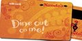 Nando’s £50 Gift Cards!