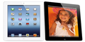 Win an iPad 128GB – Ends Today!