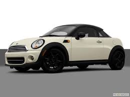 Win a Mini Cooper Roadster