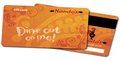 Win 1 of 5 Nando’s £50 Gift Cards – Ends soon!